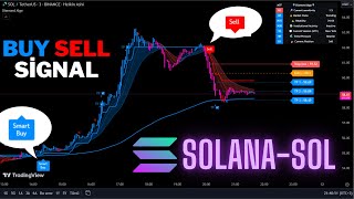 🔴Live Solana (SOL) 1 Minute Buy And Sell Signals -Trading Signals- Scalping Strategy- Diamond Algo-
