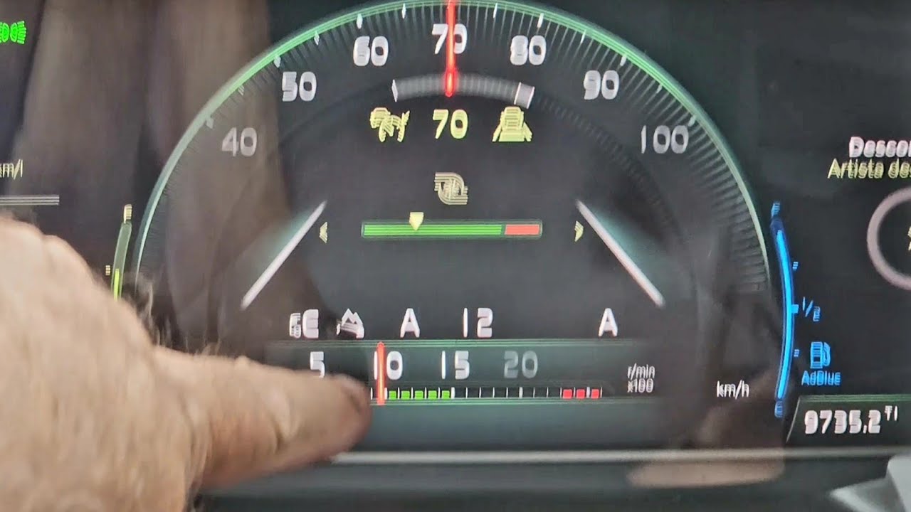 COMO FAZER MÉDIA DE COMBUSTÍVEL NO VOLVO FH460 | EP154/22