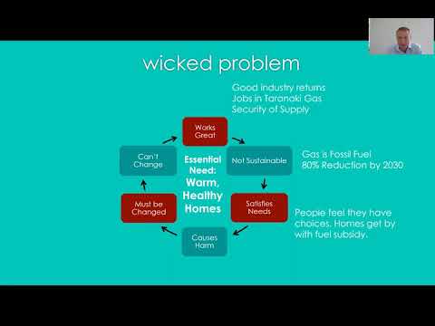 Gas Power Peak Generation Jamie Silk New Zealand