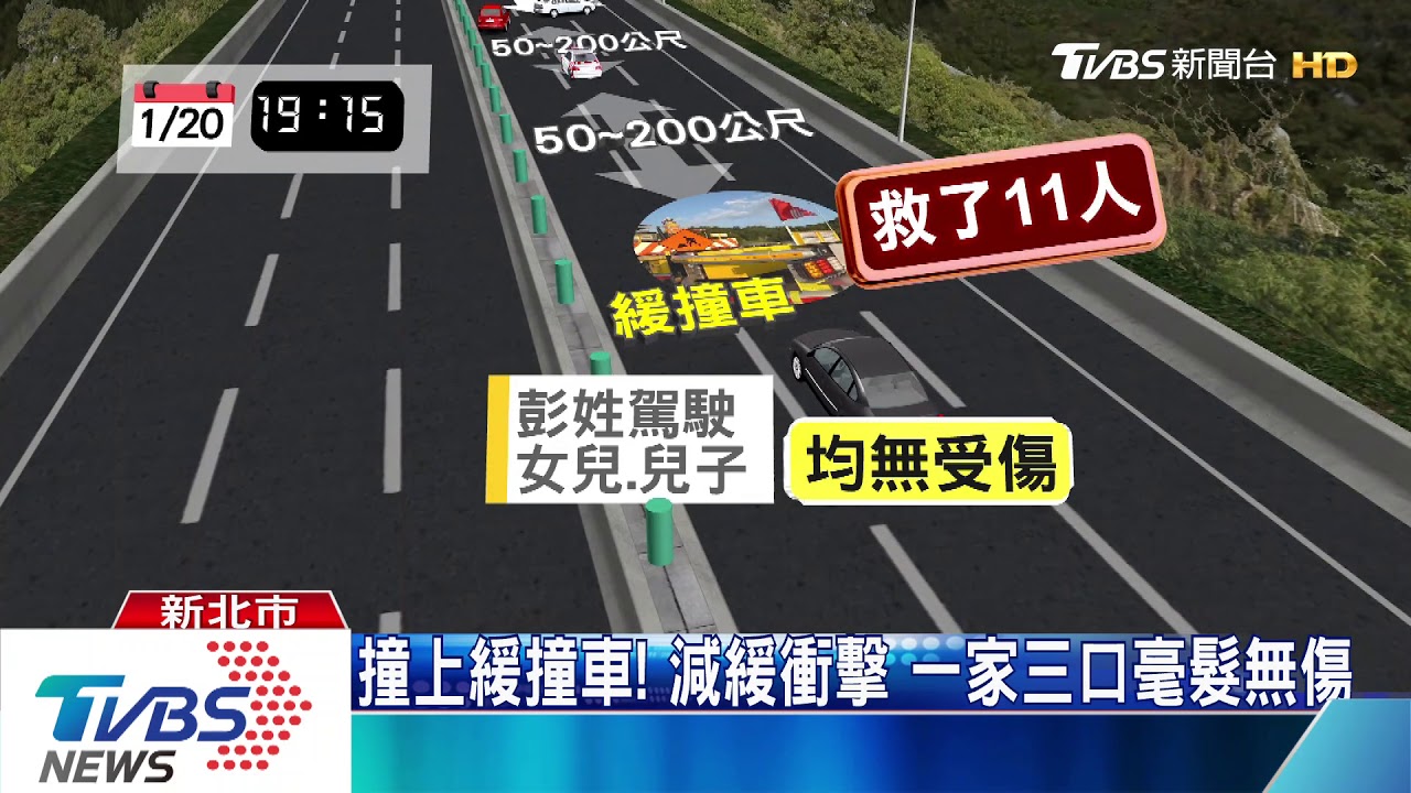 國道首例!緩撞車出勤擋下死神 保住11命