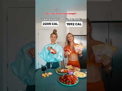 Is this why can’t lose weight?