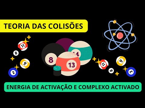 Aula 04 - Teoria de Colisões | Energia de activação e Complexo activado