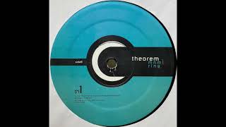 Theorem  - Mnml [th1]