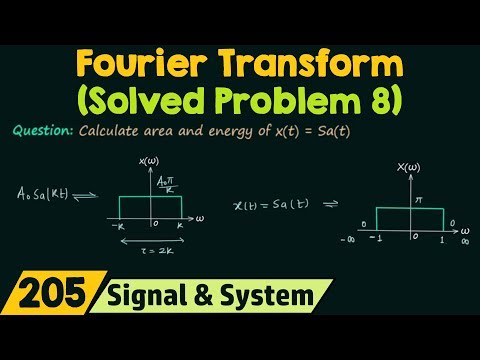Fourier Transform Solved Problem 8
