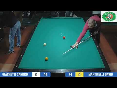 🔥 Maestri a Confronto: Giachetti Sandro vs Martinelli David ⚡