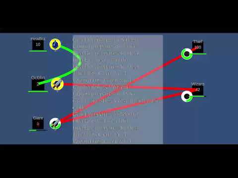 Unity - Telegraph