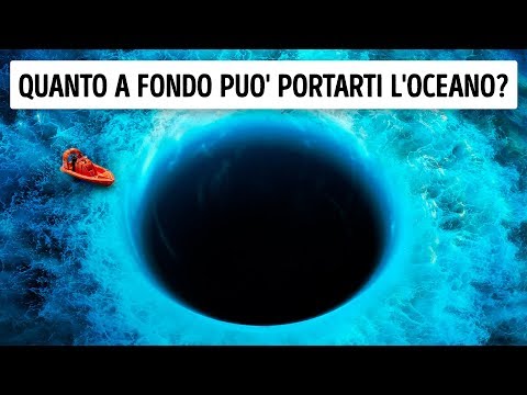 Quanto È Profondo Il Vortice Più Potente Del Mondo?