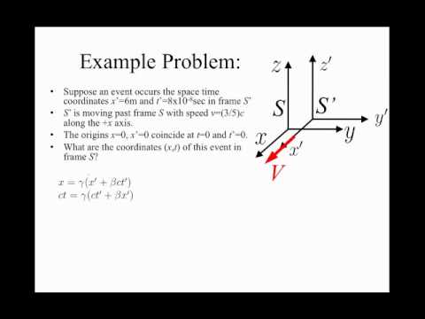 12.b lorentz example