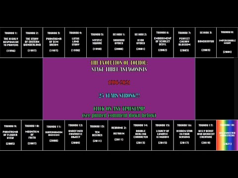 All Touhou Stage 3 Boss Themes - 2021 Edition