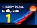 வழிமுறை 1 பெரிய புத்தகம் 12 வழிமுறைகள் S