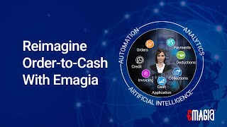 Cash Flow Forecasting YouTube Video
