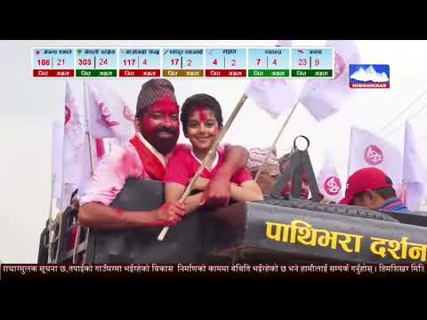 Prime News 7PM  | Himshikhar TV LIVE