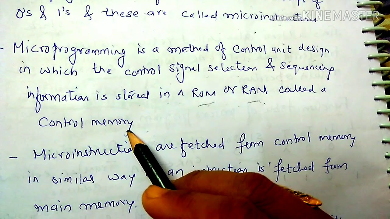 Control memory- lecture28/coa