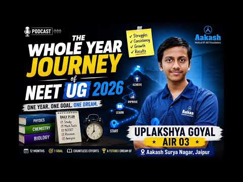 Aakash Institute Surya Nagar Video 1