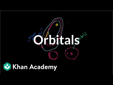 Orbitals