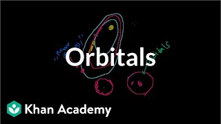 Orbitals