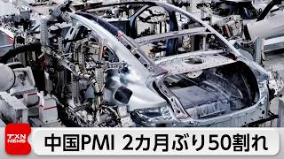 中国景況感 2カ月ぶり節目の50を下回る