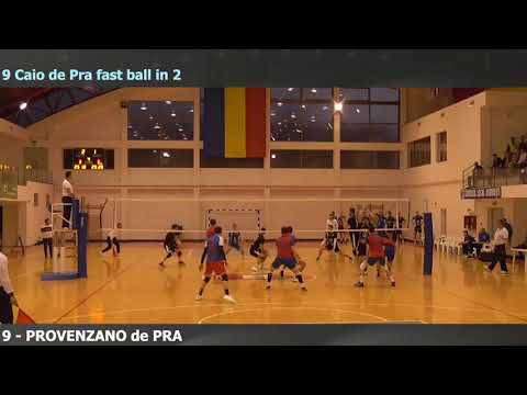 Highlights Caio de Pra