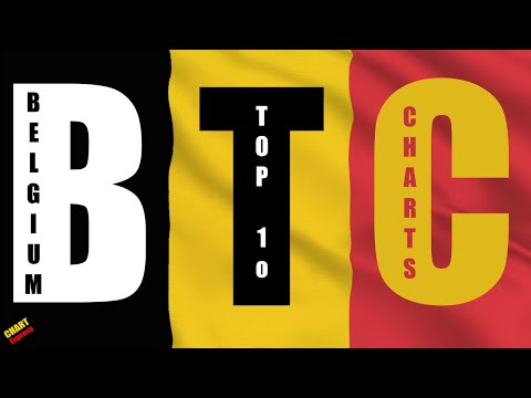 Belgium Top 10 Single Charts | 06.02.2021 | ChartExpress