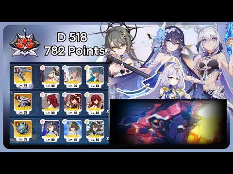 Xīer! Xīer! Xīer! - Red Lotus Abyss Dominance Cruising Tribunal - (782 Points)