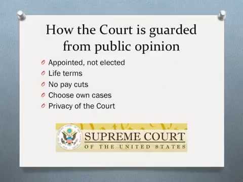 2.33 Supreme Court & Public Opinion AP GoPo Redesign