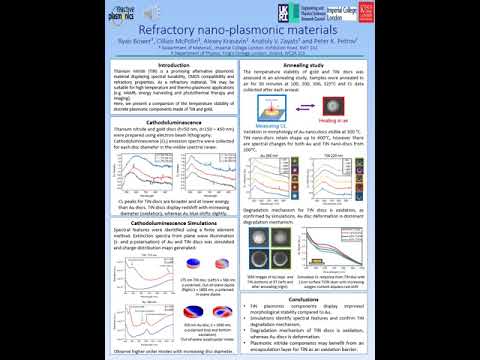 RPLAS - London Plasmonics Forum 2021  - Flash Poster Presntation - Ryan Bower