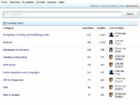 Knowledge Centre New Customer Support Features From Brandmail
