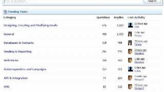 Knowledge Centre - New Customer Support Features From BrandMail