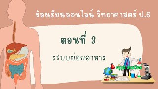 ห้องเรียนออนไลน์ วิทยาศาสตร์ ป.6 || EP.3 ระบบย่อยอาหาร