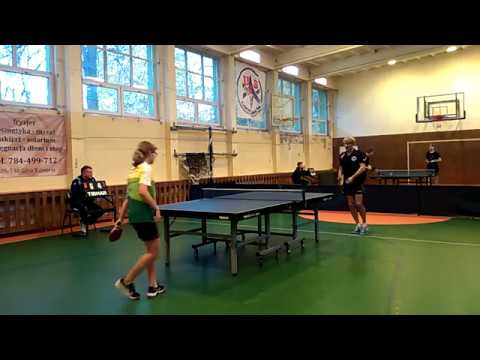 Zbigniew Skrzypczak - Aleksandra Bogacka