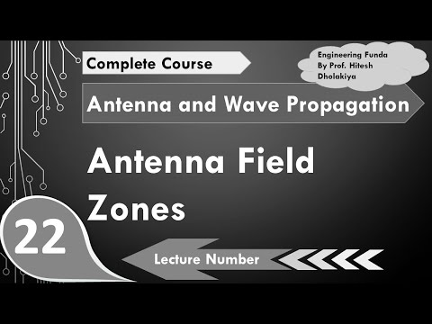Antenna Field Zones Antenna Parameters in Antenna and Wave Propagation by Engineering Funda