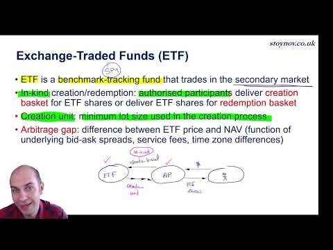 ETFs Explained: The Investment Vehicle Redefining Portfolios