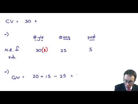 Basic group structures - Subsidiary impairment - ACCA (SBR) lectures