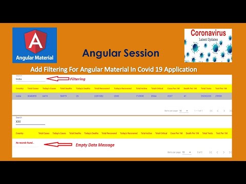 Angular Material Data Filtering In Covid 19 Application Angular Tutorial Coding Knowledge