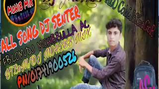 Car me music Baja   Neha kakkar (Hard Blast mix)Dj Mohibb & Dj Shovon Car me music Baja   Neha kakkar (Hard Blast mix)Dj Mohibb & Dj Shovon