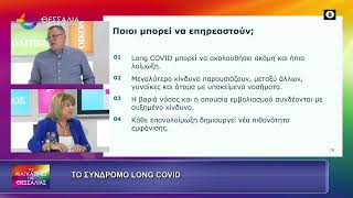 ΤΟ ΣΥΝΔΡΟΜΟ LONG COVID_ΜΑΡΙΑΝΝΑ ΔΙΟΜΗΔΟΥΣ 09 10 2026 ΤΟ ΣΥΝΔΡΟΜΟ LONG COVID_ΜΑΡΙΑΝΝΑ ΔΙΟΜΗΔΟΥΣ 09 10 2026