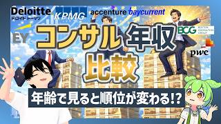 コンサル職階別、年齢別年収比較！本当に年収が高いのは○○！？【アクセンチュア、BCG、ベイカレ、Big4】