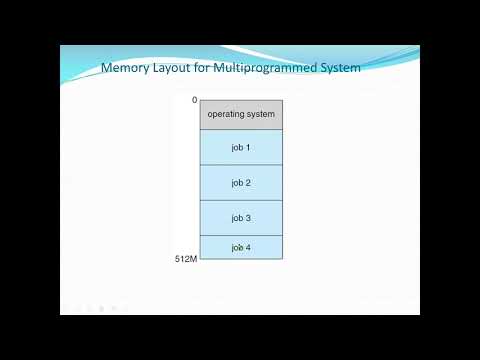 Operating System Features Tasks and Computing Environments