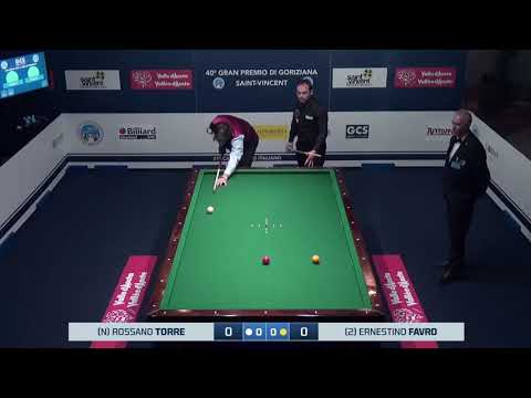 Torre Rossano VS Favro Ernestino - 40° Gran Premio di Goriziana