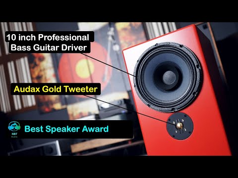 Best Speaker Award - Tekton Lore Speaker Review !