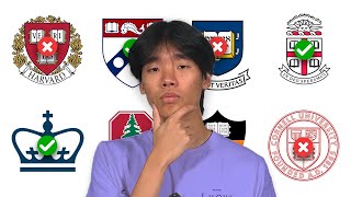 How to Choose the Right College for You