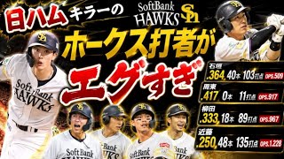ソフトバンク打線が日本ハムを圧倒!破壊力が異次元すぎる 【プロ野球】