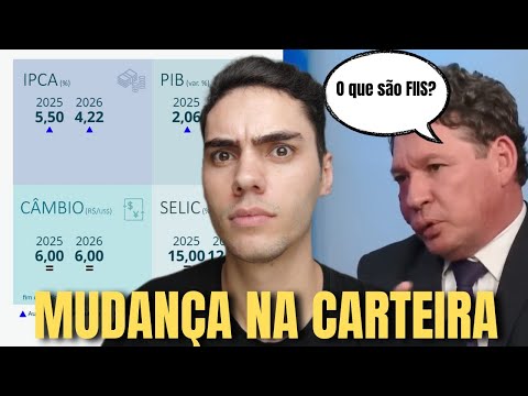 ÚLTIMO APORTE DE JANEIRO: BOLETIM FOCUS | ISENÇÃO DOS FUNDOS IMOBILIÁRIOS | NOVA AÇÃO DA CARTEIRA