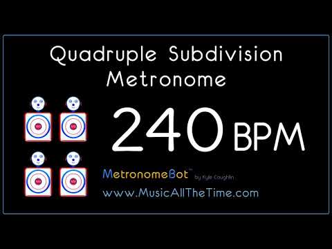 Quadruple subdivision metronome at 240 BPM MetronomeBot