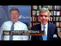 My hope is the Fed targets a 3% inflation instead of 2%, says Mohamed El-Erian