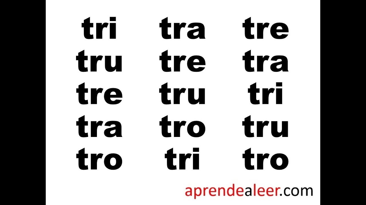 PALABRAS CON TRA - TRE - TRI - TRO Y TRU (Palabras que se escriben con TRA)