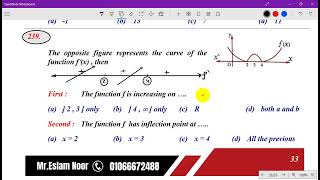 Download the video "05 calculus الحصة الخامسة revision part 5 - unit two graph and application on max and min"