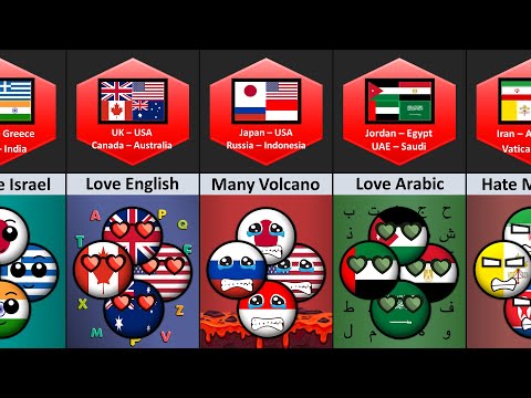 Countryball Groups With 4 Members | Part (1-8)