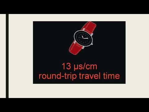 Basic Ultrasound Principles