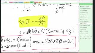 電磁気学 第18回目 - Maxwell修正、電磁波、ローレンツ変換